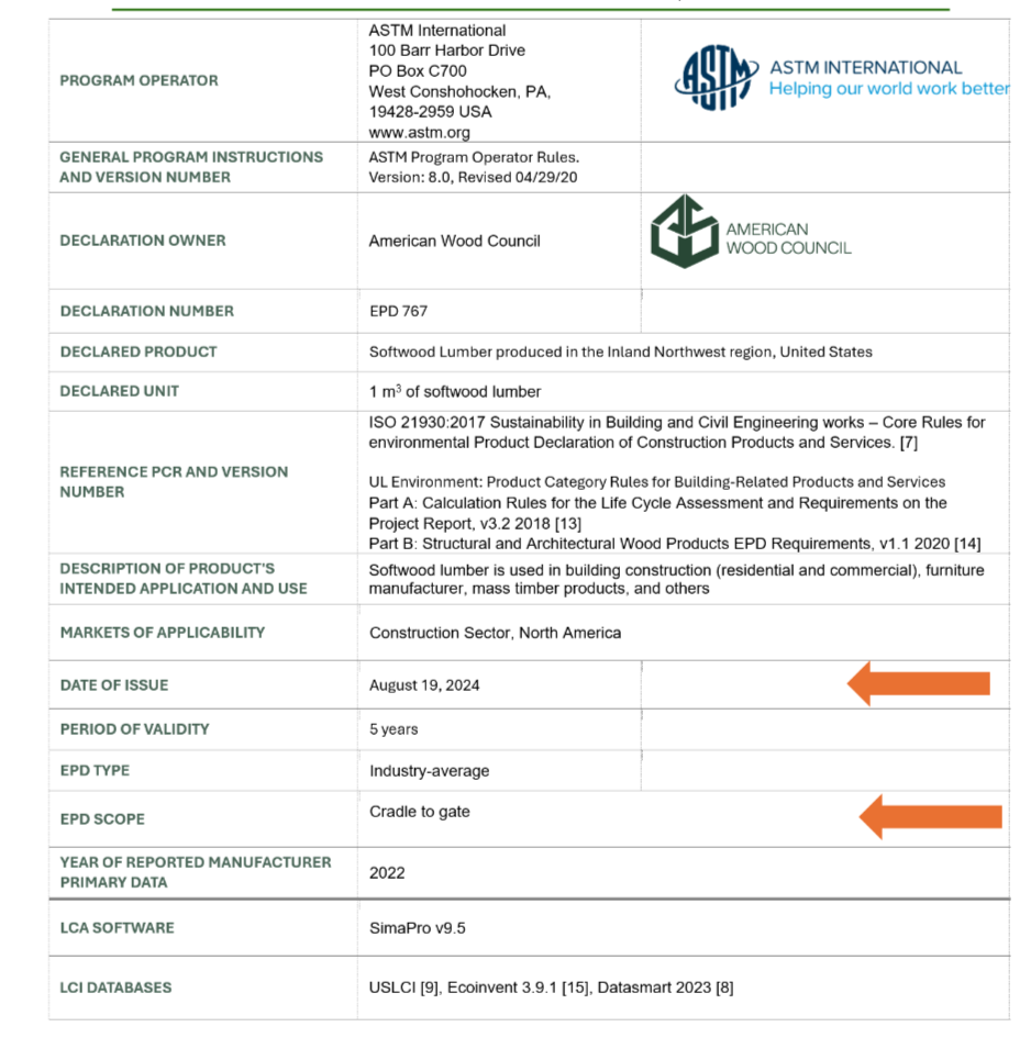 Declaration Page Example